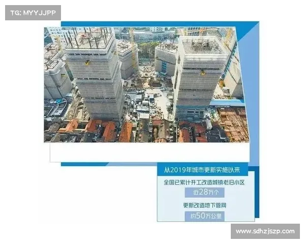 持续深耕城市更新的实用指南探索创新路径与可持续发展策略 持续深耕城市更新的实用指南探索创新路径与可持续发展策略